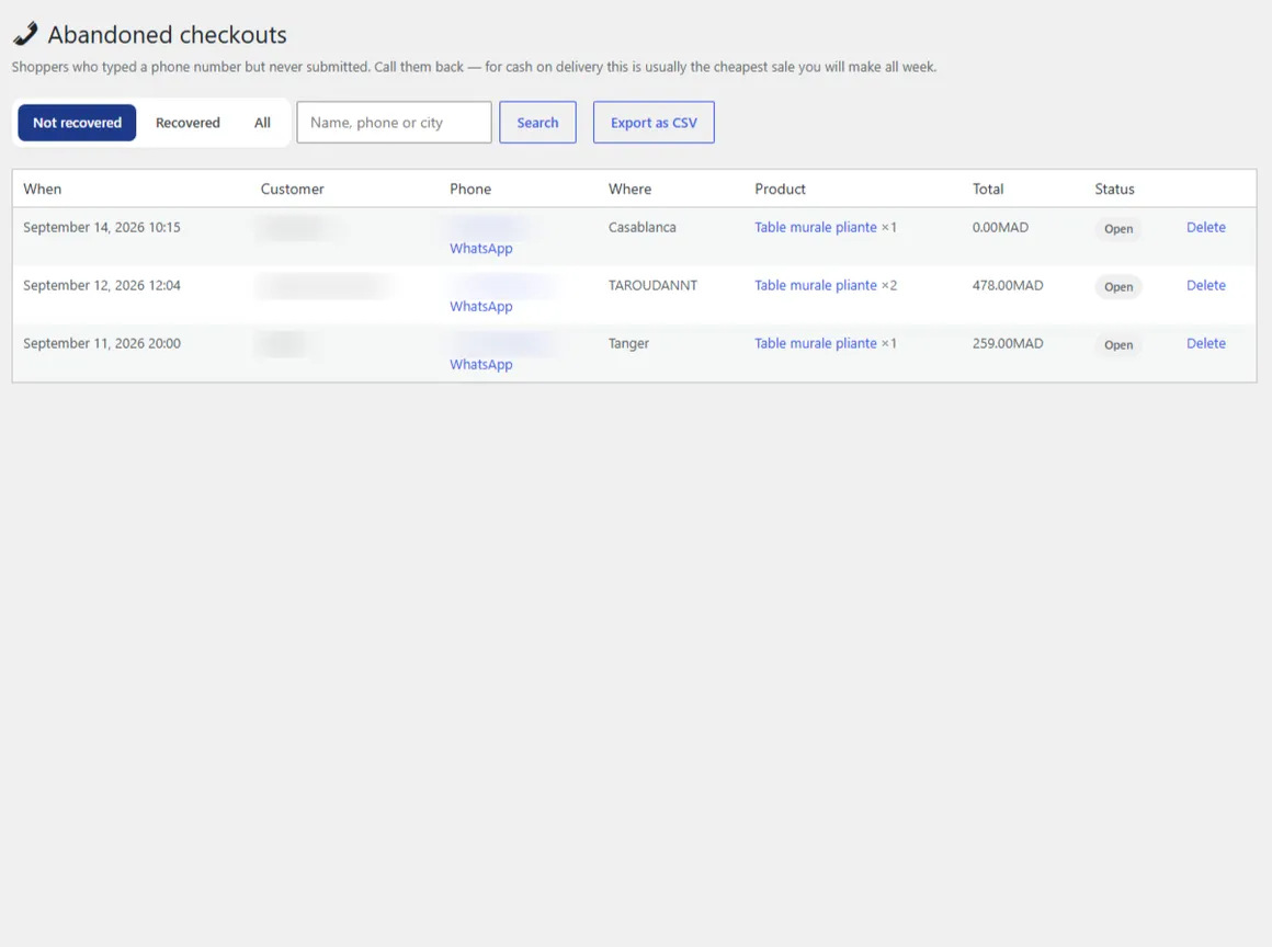 Checkouts abandonados